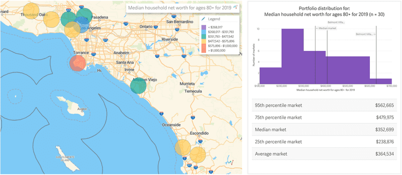 Map of 2019 median household net worth for 80+ households in 5-mile rings around Los Angeles-area senior living properties for sample senior living owner portfolio